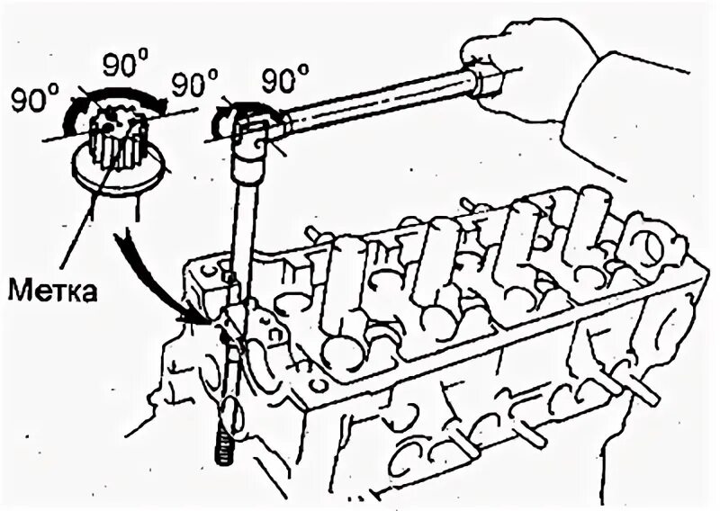 Порядка затяжки гбц 3s Усталяванне галоўкі блока цыліндраў (Таёта Карына Т190, 1992-1996) - "Сілавы агр