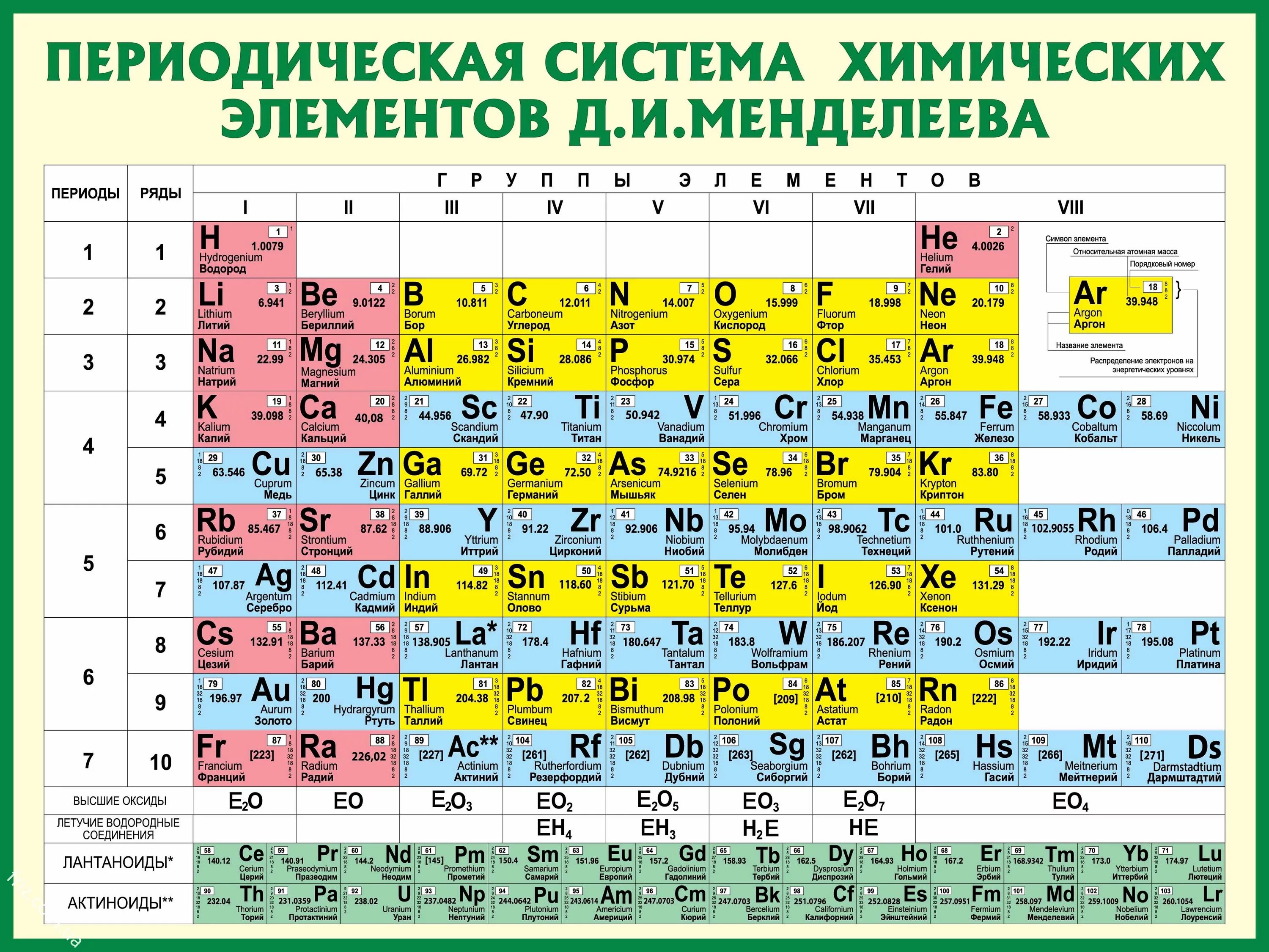 Порядковый номер фото Фотожурнал Руазел. Страница 1001062