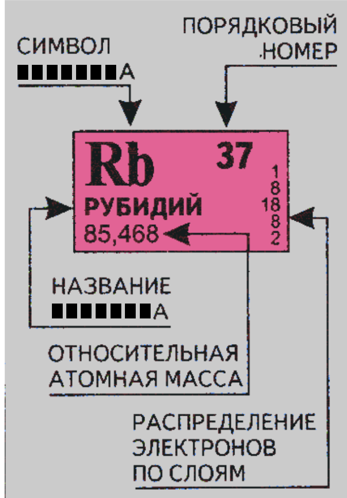 Порядковый номер фото Dispatches from the Foreign Service Units: Solution