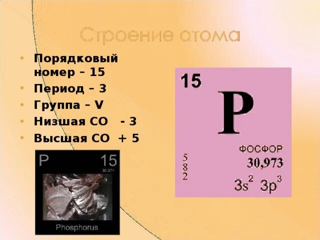 Порядковый номер фото Картинки ГДЕ РАСПОЛОЖЕН ФОСФОР В ПЕРИОДИЧЕСКОЙ ТАБЛИЦЕ