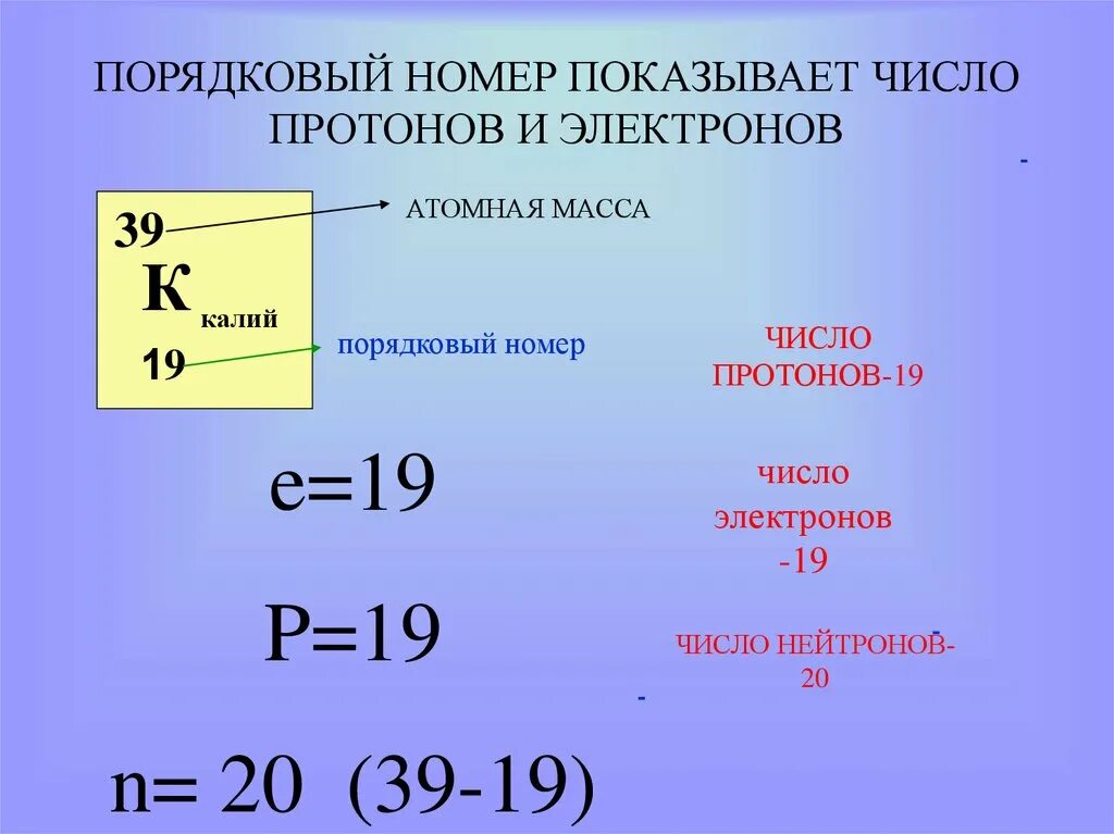 Порядковый номер фото Порядковый номер решений