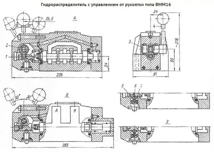 Порядок его разборки гидрораспределителя рн203фм 14 Гидрораспределитель ВЕХ16 34 В220 Гидрораспределители купить ГидроМаш