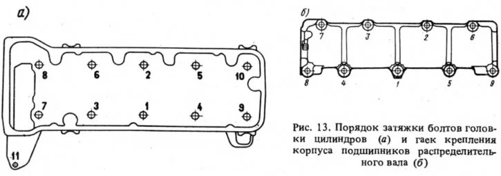 Порядок и момент затяжки гбц 2106 Removal, disassembly, assembly and installation of the cylinder head (VAZ-2101 "