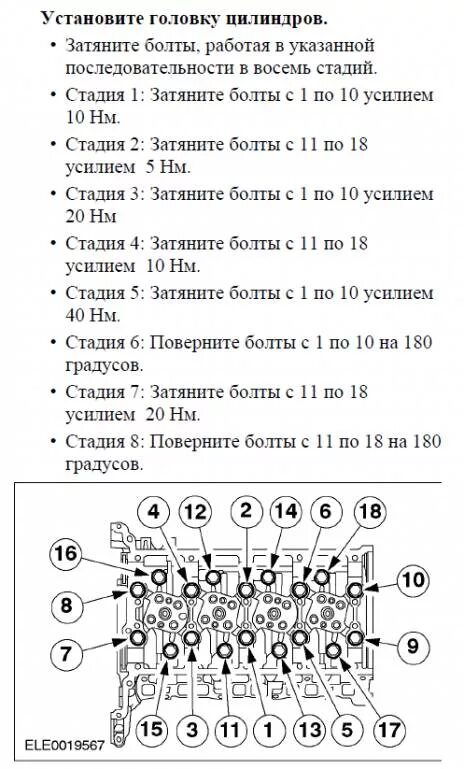 Момент затяжки постели распредвалов ВАЗ-2112 16 клапанов: порядок