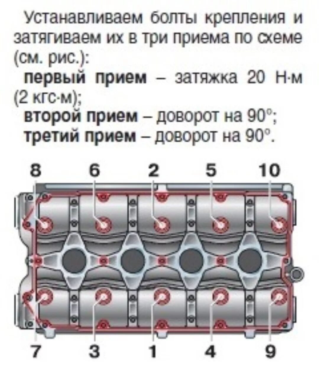 Порядок и момент затяжки гбц 2112 5. Капиталка. ГБЦ. - Lada Приора хэтчбек, 1,6 л, 2011 года своими руками DRIVE2