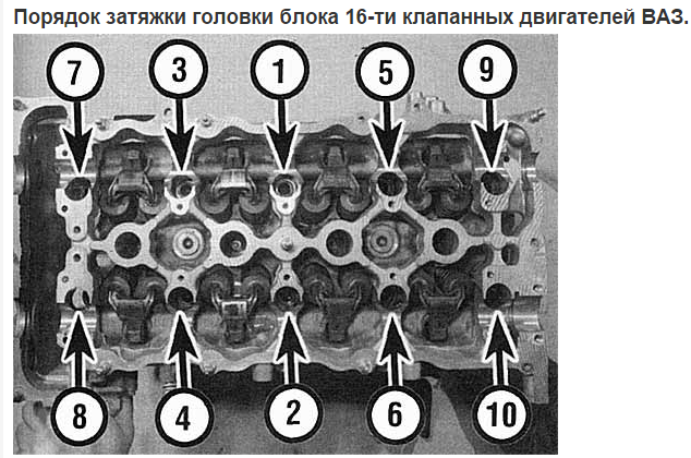 Порядок и момент затяжки гбц 2112 Ответы Mail.ru: СКОЛЬКО ПОСТАВИТЬ НА ДИНАМОМЕТРИЧЕСКОМ КЛЮЧЕ (ИЗМ. В КИЛ. НЬЮТОН