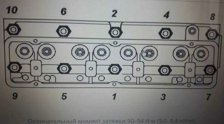 Порядок и момент затяжки гбц 402 Порядок протяжки гбц змз: найдено 89 изображений