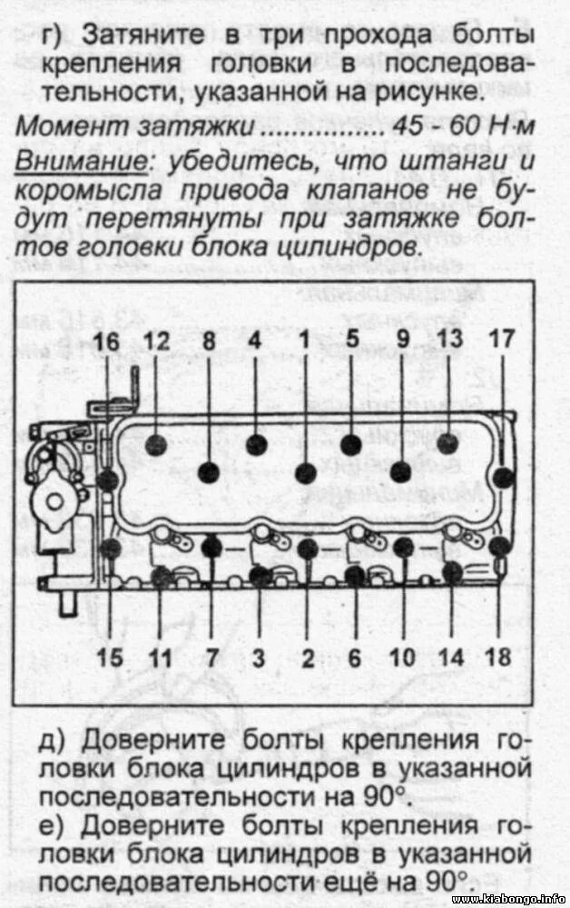 Порядок и момент затяжки гбц 409 Затяжка болтов ГБЦ Портер1 и регулировка клапанов