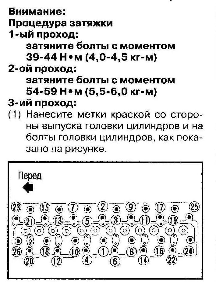 Порядок и момент затяжки гбц адмирал Момент затяжки гбц ниссан фото - SlavShina.ru