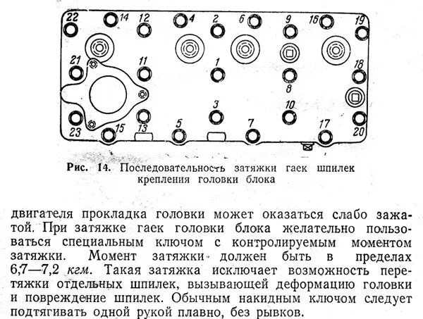 Порядок и момент затяжки гбц газ 66 Купил Победку....... Автоклуб "М-20 Победа"