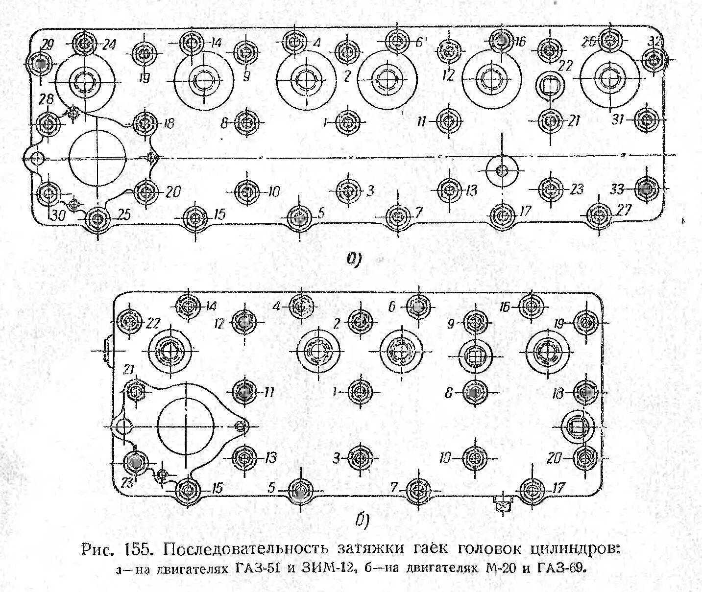 Порядок и момент затяжки гбц газ 66 Публикации Победовод - Конференция ГАЗ-69