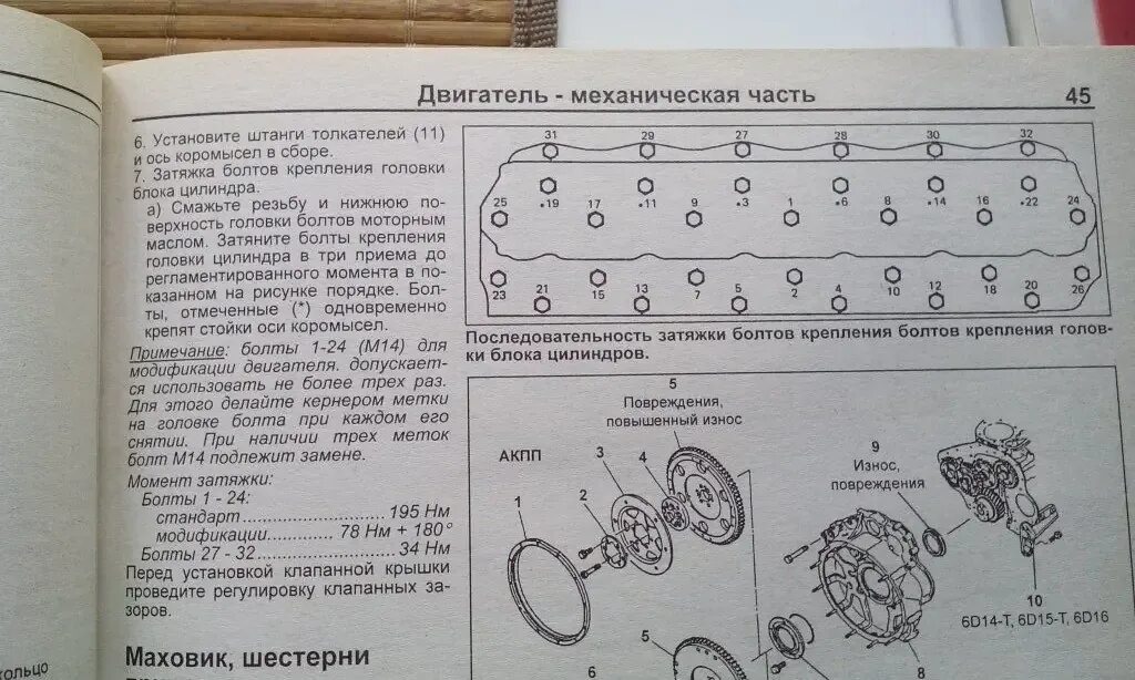 Порядок и момент затяжки гбц хино 700 Картинки МОМЕНТЫ ЗАТЯЖКИ ЯМЗ