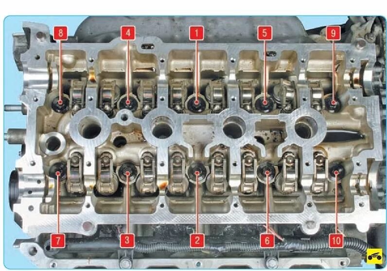 Порядок и момент затяжки гбц к4м Установка ГБЦ Рено дастер 2.0 - Renault Duster (1G), 2 л, 2015 года своими рукам