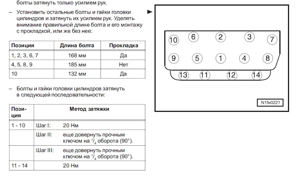 Порядок и момент затяжки гбц к4м Замена прокладки ГБЦ - Skoda Fabia Sedan, 1,4 л, 2002 года своими руками DRIVE2