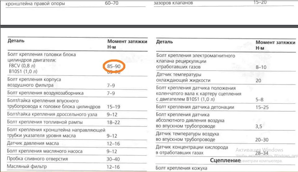 Порядок и момент затяжки гбц матиз ЗАМЕНА ПРОКЛАДКИ ГБЦ НА Daewoo Matiz (0,8 л) - ЧАСТЬ 1 - Daewoo Matiz (M100, M15