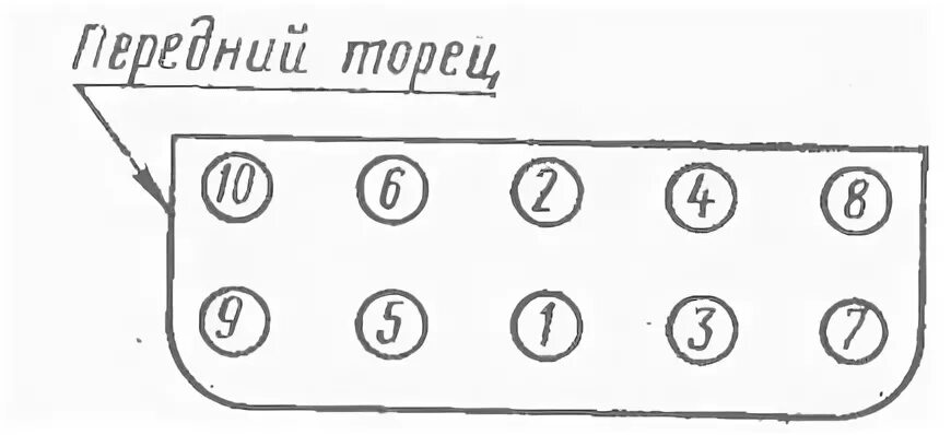 Порядок и момент затяжки гбц умз 417 Базовые компоненты двигателя УАЗ-469, УАЗ-31512, 31514