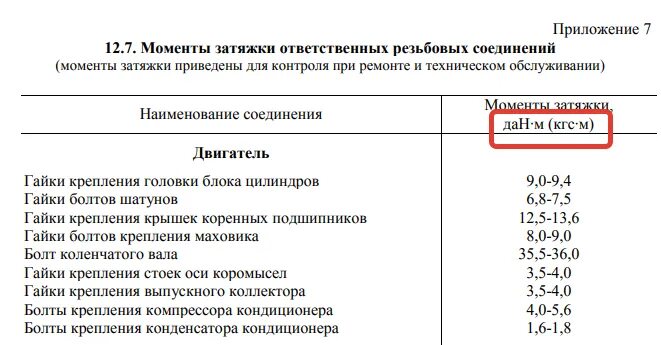 Порядок и момент затяжки гбц умз 417 Порядок и момент затяжки гбц Газель эвотек