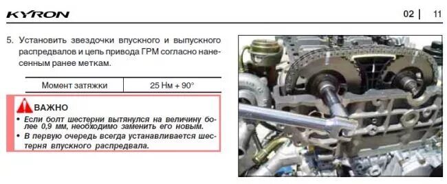 Порядок и момент затяжки распредвала Какие моменты затяжки шестерен распредвалов СсангЙонг Кайрон d20dt? - 1 ответ