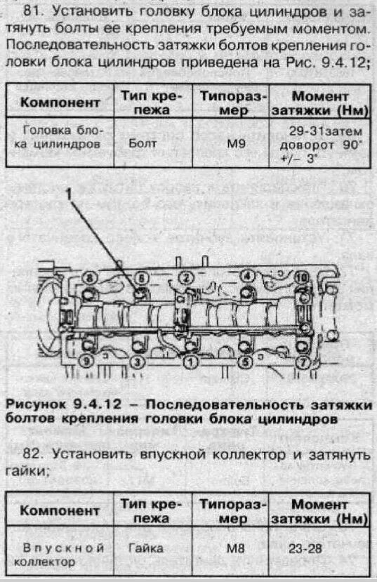 Порядок и момент затяжки распредвала Какие моменты затяжки головки и распредвала Фиат Палио 1.2? - 2 ответа