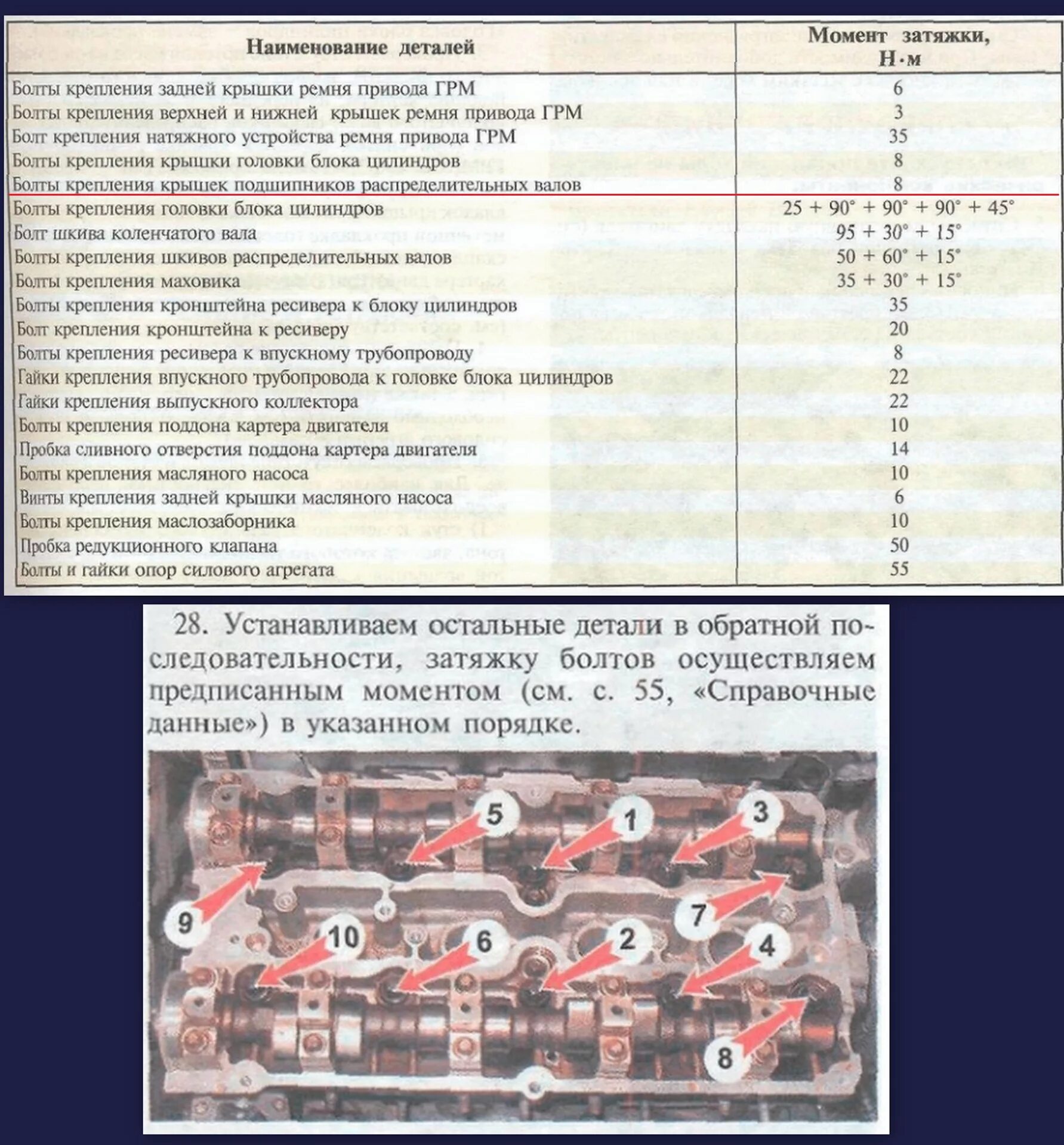 Порядок и момент затяжки распредвала Картинки МОМЕНТ ЗАТЯЖКИ БОЛТОВ ПОСТЕЛИ РАСПРЕДВАЛОВ