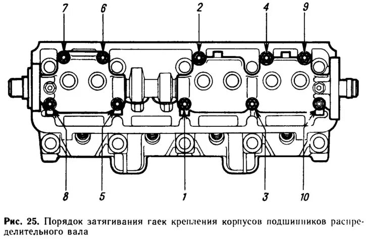 Порядок и момент затяжки распредвала ваз Timing mechanism and cylinder head (VAZ-2109 "Sputnik" 1984-1997 / Power unit / 