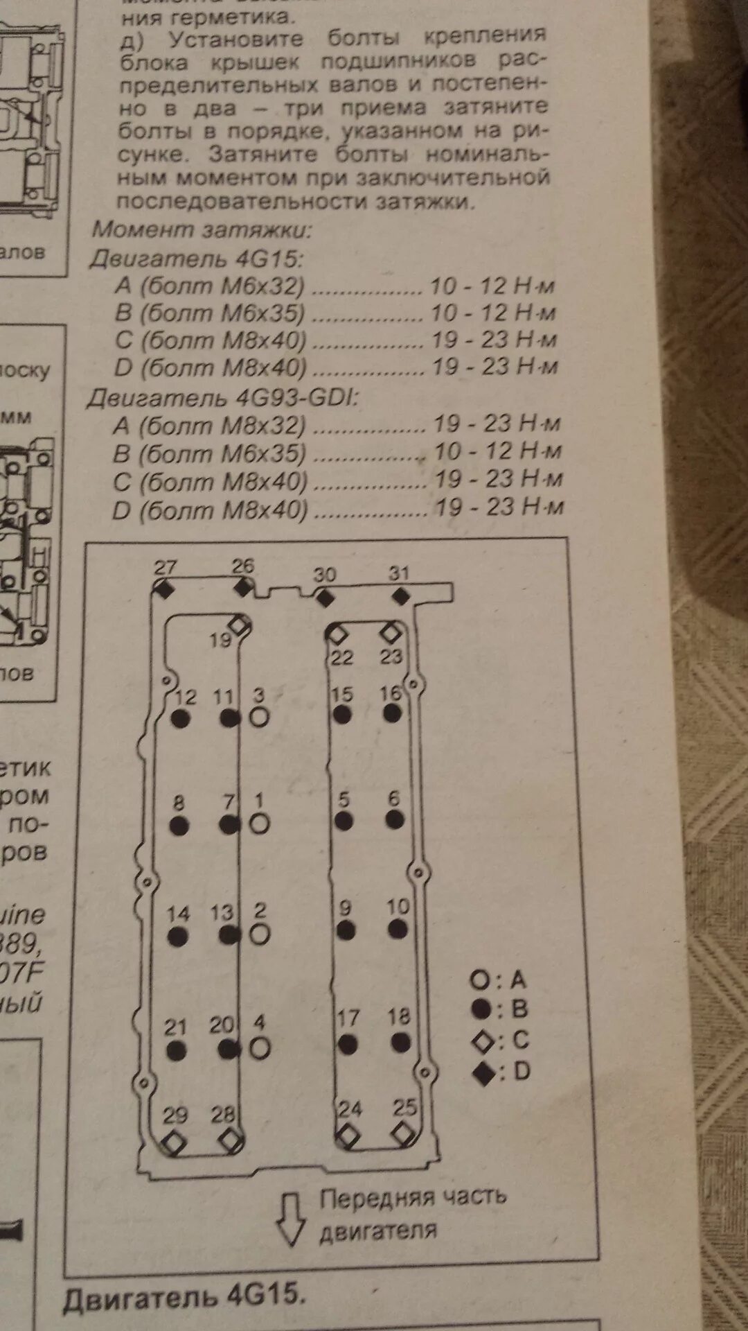 Порядок и момент затяжки распредвалов 4g64gdi Капитальный ремонт 4G15 GDI тех.информация! - Mitsubishi Lancer IX, 1,6 л, 2007 