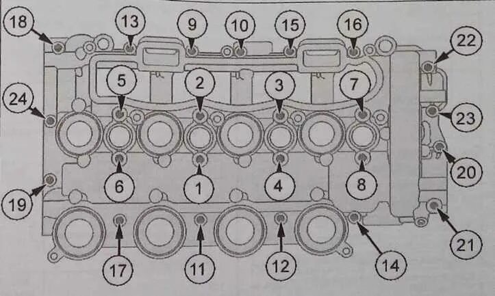 Порядок и момент затяжки распредвалов 4g64gdi Моменты затяжки дизельных двигателей 1,6 л Peugeot 207 с фото