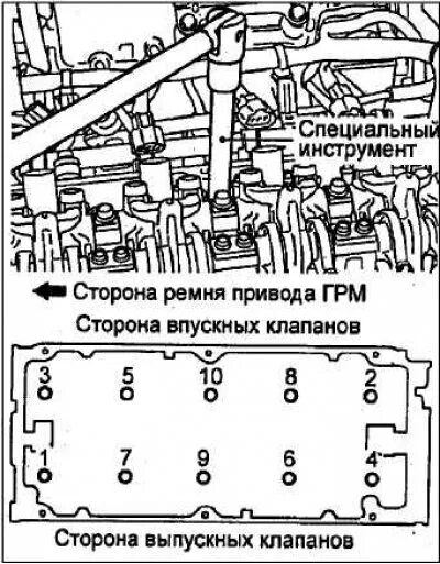 Порядок и момент затяжки распредвалов мицубиси либеро Removal and installation of a head of the block of cylinders (4G64, 4G69) (Mitsu