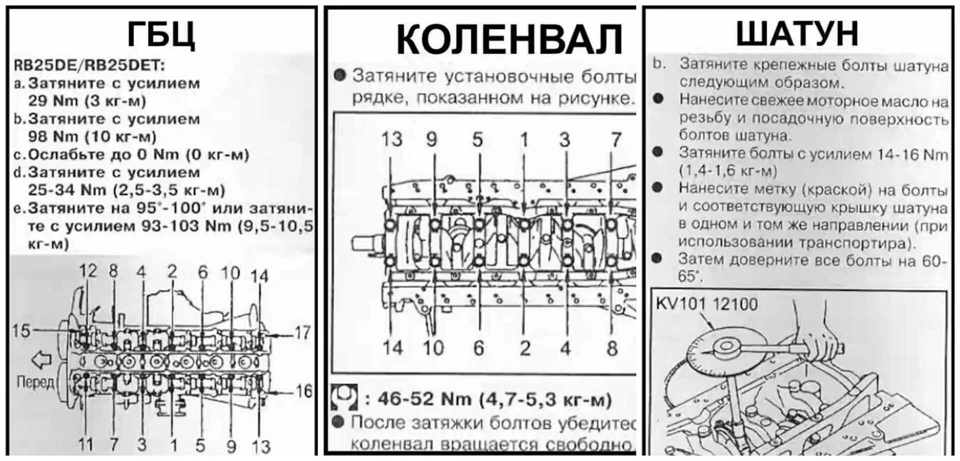 Порядок и момент затяжки распредвалов мицубиси либеро Картинки МОМЕНТ ЗАТЯЖКИ ШАТУНОВ ТОЙОТА