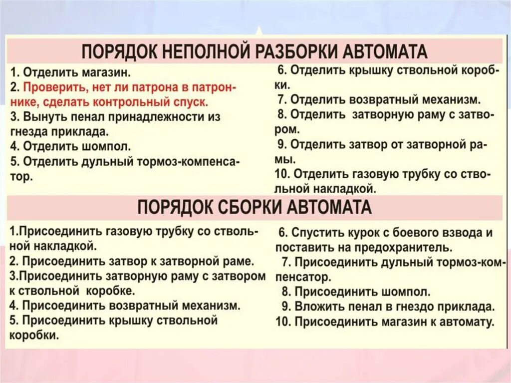 Порядок и правила разборки Картинки РАЗБОРКА АК 74 ПОСЛЕДОВАТЕЛЬНОСТЬ