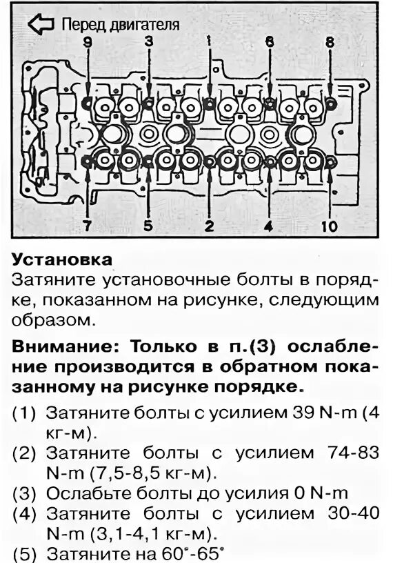 Порядок и степень затяжки гбц с16nz 34 Затяжка гбц / VFL.Ru - надёжный и быстрый фотохостинг с 2009 года