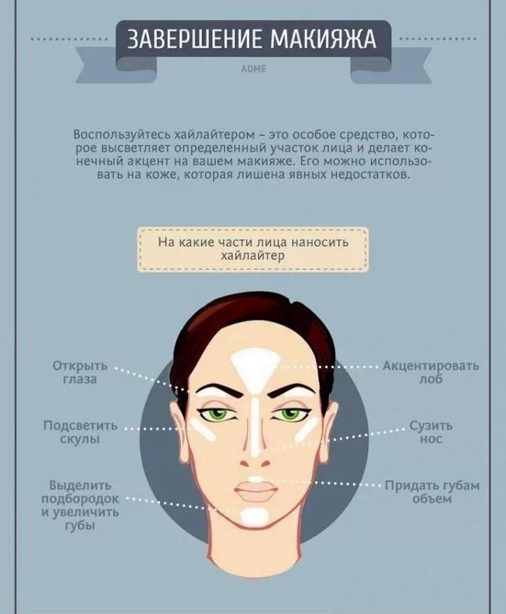 Порядок макияжа Как наносить хайлайтер: шпаргалка для идеального макияжа https://formulakrasoty.
