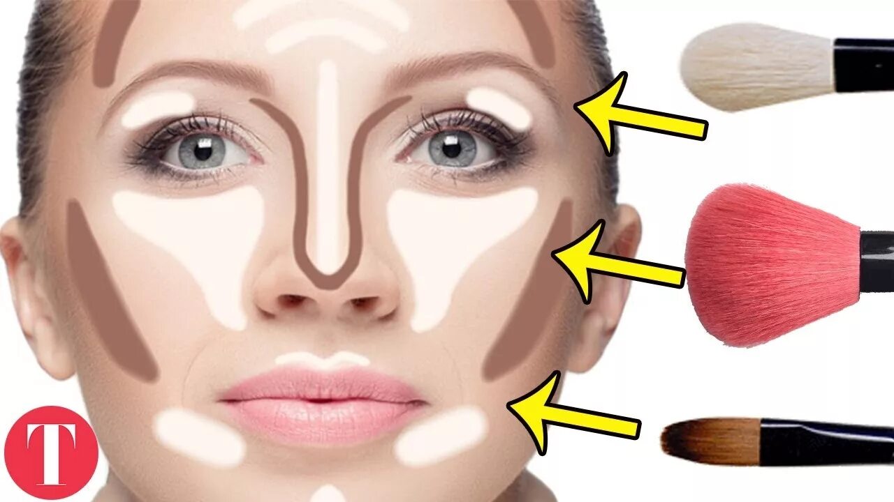 Порядок макияжа на лицо пошагово ophavsret muskel Efternavn makeup guide Rafflesia Arnoldi reform Skeptisk