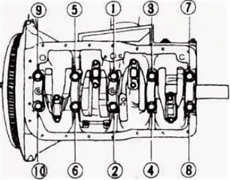 Порядок моменты затяжки коренных вкладышей 21214 инжектор Crankshaft - mounting and checking the clearances of the main bearings (Nissan T