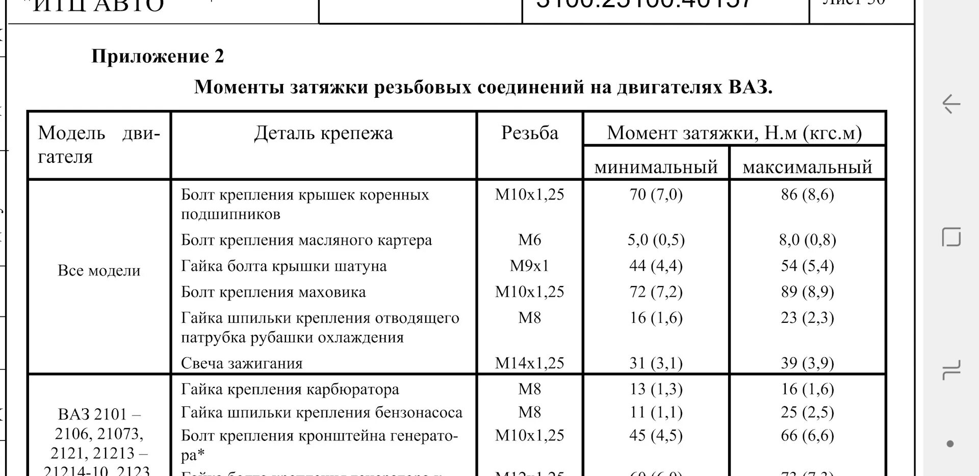 Порядок моменты затяжки коренных вкладышей 21214 инжектор Сборка низа завершена. - Lada Приора хэтчбек, 1,8 л, 2011 года другое DRIVE2