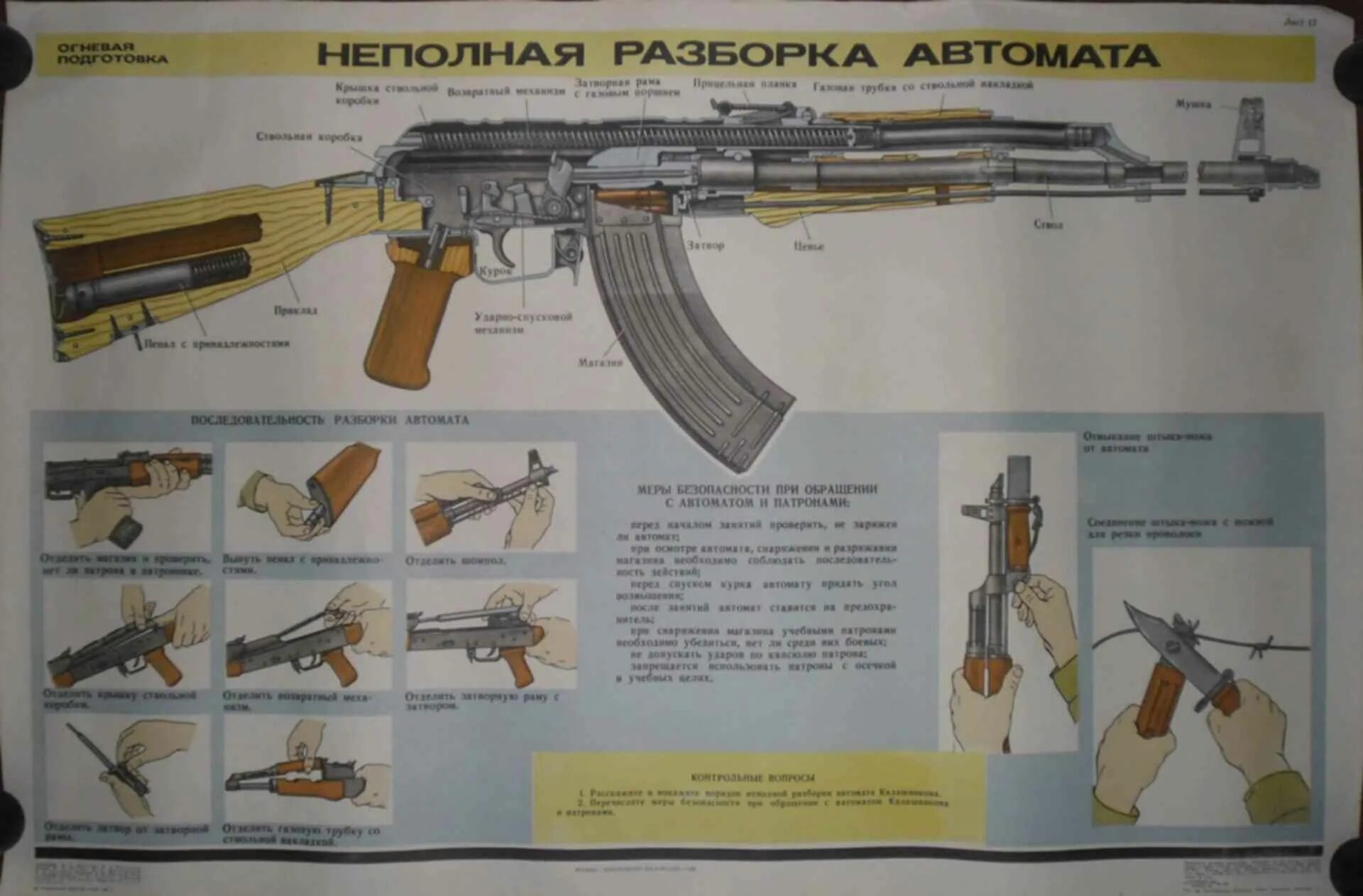 Порядок неполной разборки ак 47 Плакаты по стрелковому оружию и боеприпасам : Литература по оружию