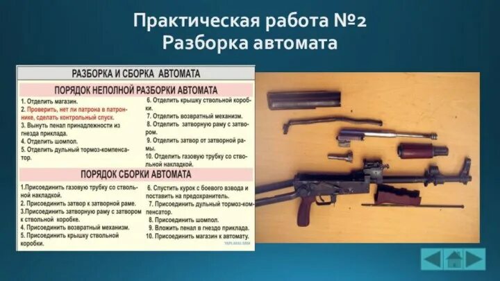 Порядок неполной разборки ак 47 Сборка разборка автомата калашникова презентация