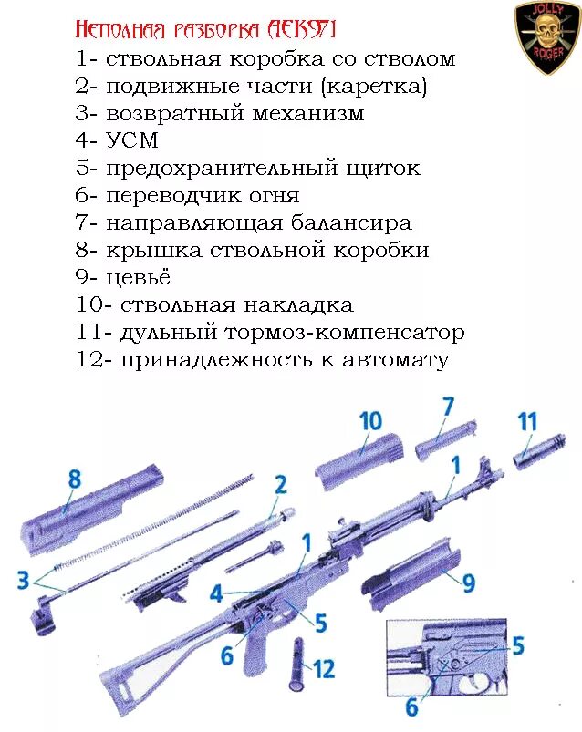 Порядок неполной разборки ак 74 Иллюстрации к "Пролог. Новая версия"