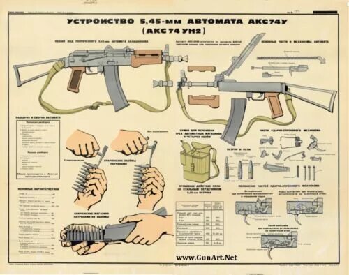 Сборка акс 74у