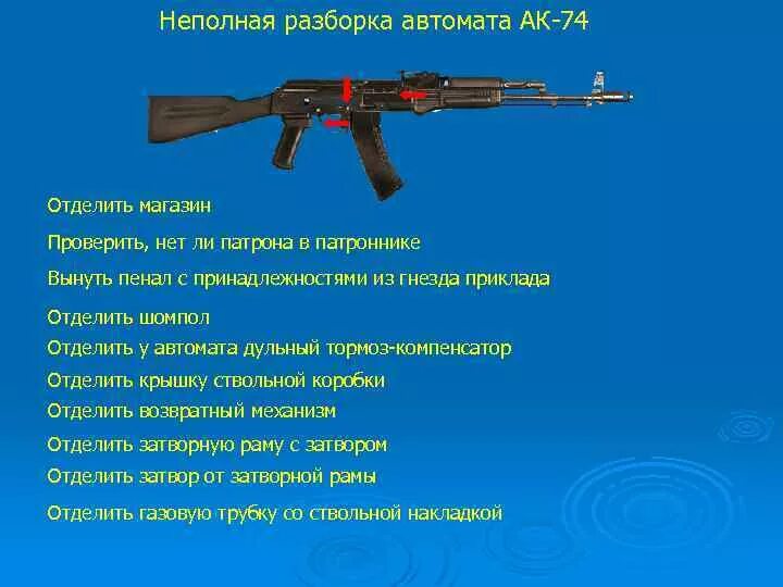 Порядок неполной разборки автомата ак 47 Разбор автомата: найдено 87 изображений