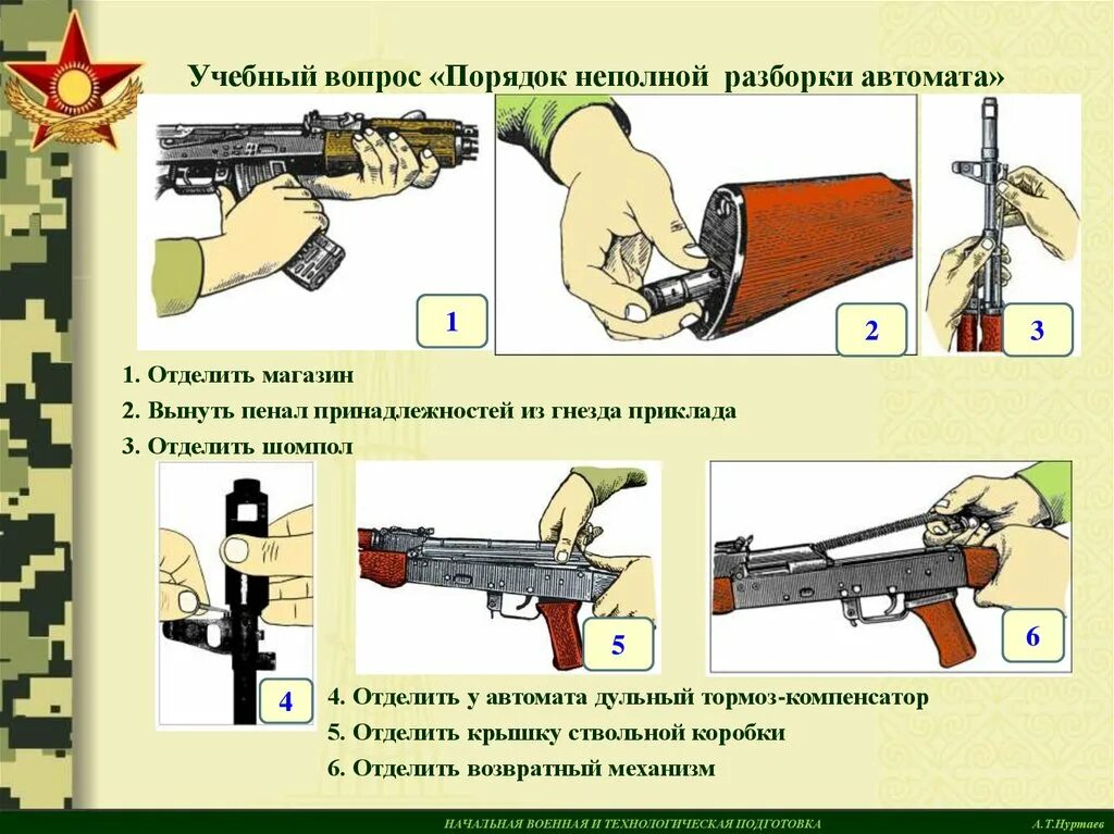 Порядок неполной разборки и сборки калашникова Картинки РАЗБОРКА АК 74 ПОСЛЕДОВАТЕЛЬНОСТЬ