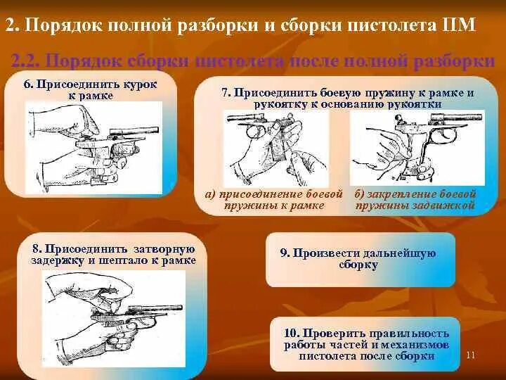 Порядок неполной разборки и сборки пистолета Разборка и сборка пистолета пм: найдено 86 изображений