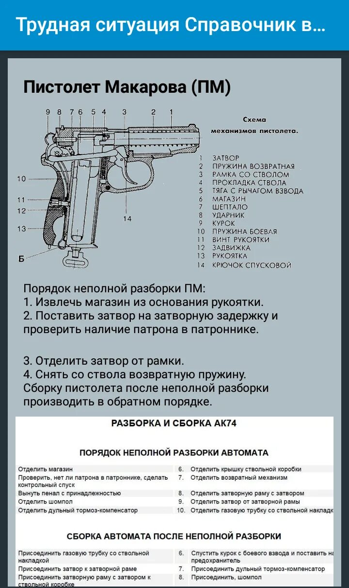 Порядок неполной разборки и сборки пистолета макарова Схема разборки пм - Basanova.ru