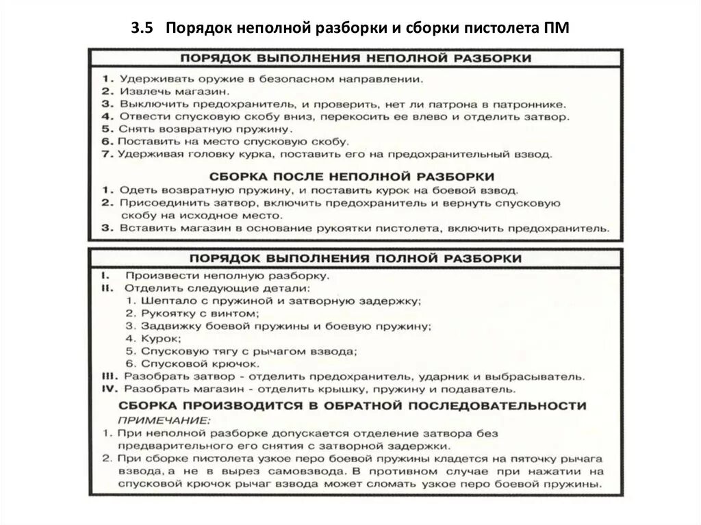 Порядок неполной разборки и сборки пистолета макарова Сборка пм Южный Город