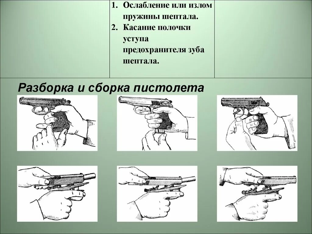 Порядок неполной разборки и сборки пистолета макарова Сборка пм Южный Город