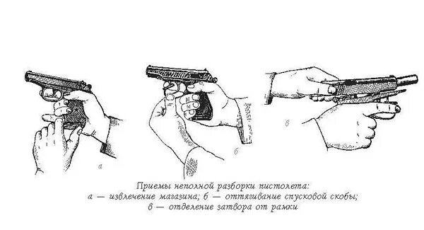 Порядок неполной разборки и сборки пистолета макарова Спартакиада колледжа "Победа-75"