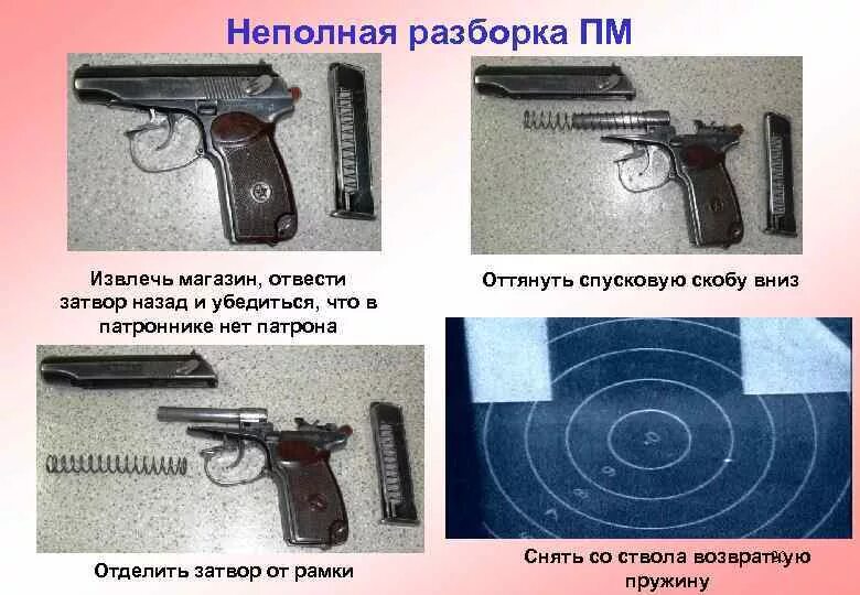 Порядок неполной разборки и сборки пистолета макарова Картинки ВЫПОЛНЕНИЕ НЕПОЛНОЙ РАЗБОРКИ ПМ