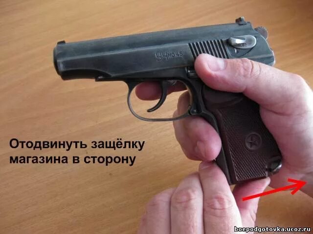 Порядок неполной разборки иж 71 Боевая подготовка сотрудников УИС - Неполная разборка ПМ