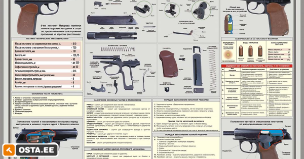 Порядок неполной разборки иж 71 RELVAPLAKAT 420x295mm 9-мм пистолет Макарова A3 formaadis (115815991) - Osta.ee