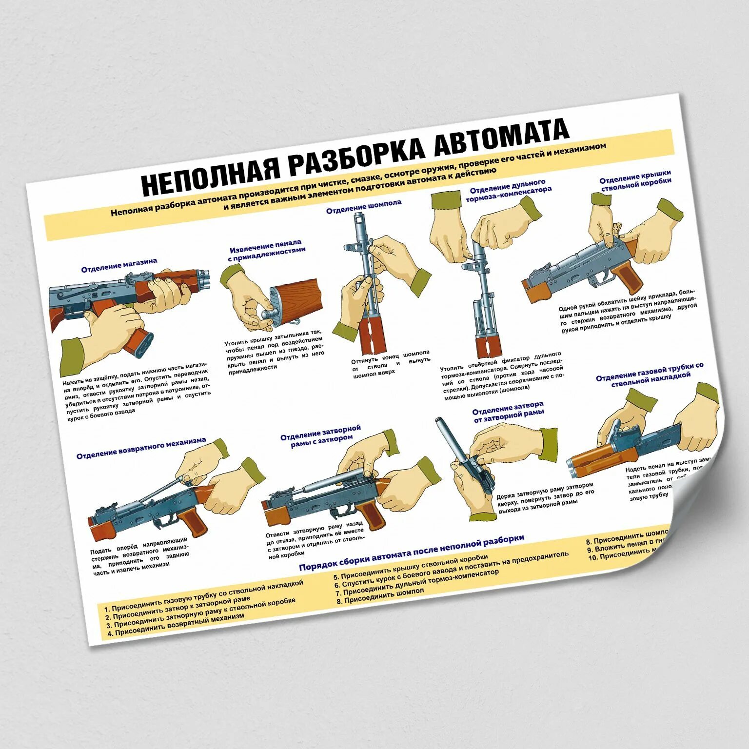 Порядок неполной разборки калашникова Ламинированный плакат "Неполная разборка автомата Калашникова" / А-2 (60x42 см.)